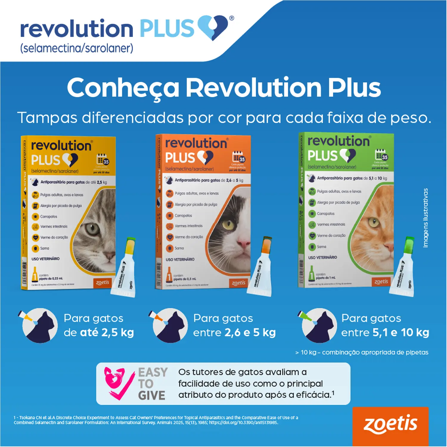 Antipulgas Revolution Plus para Gatos 1 pipeta